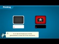 Phishing