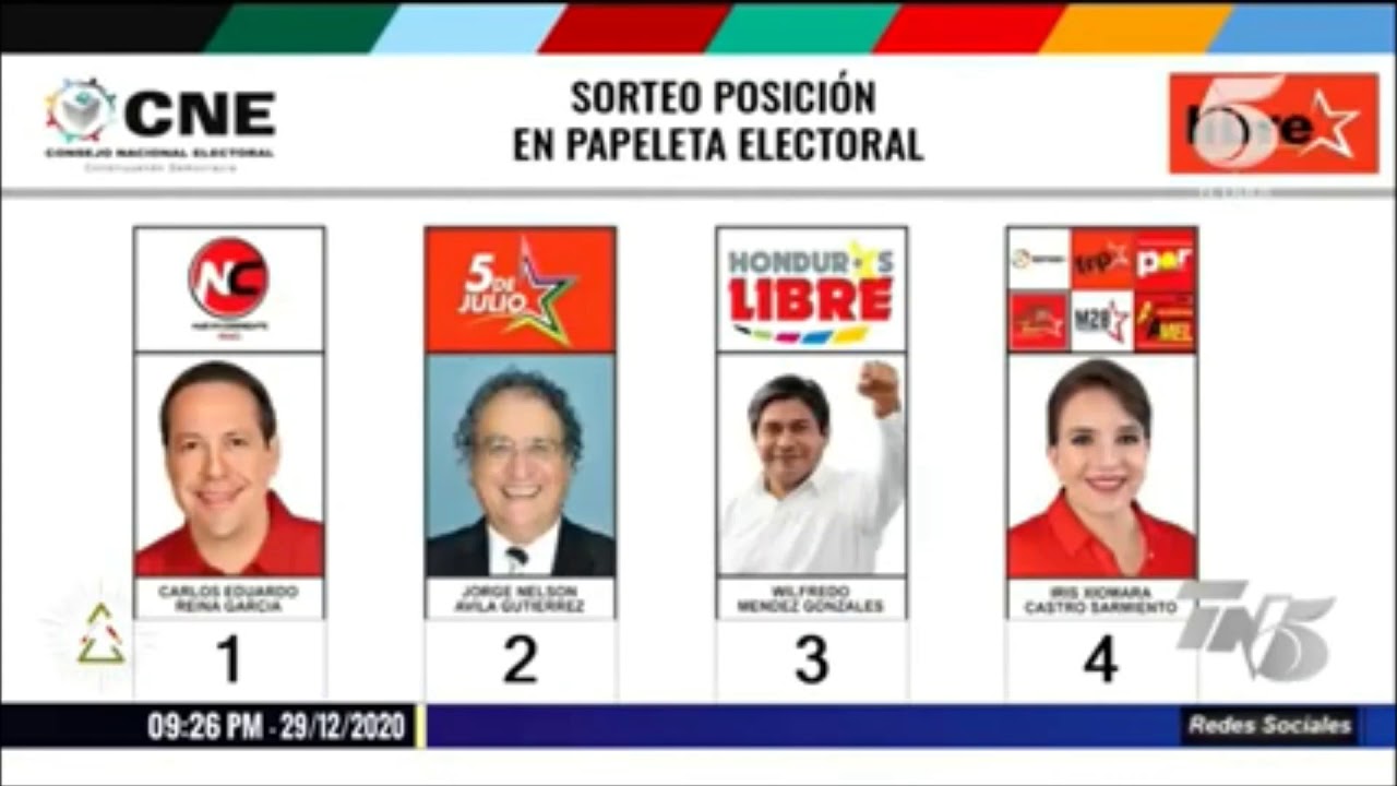 maxresdefault Galería de videos