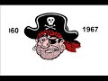 Pittsburgh Pirates