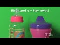 Plast-ick! Which plastics are safe?...