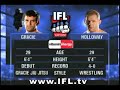 Rolles Gracie vs. Sam Holloway - IFL