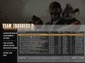 videos de Team Fortress 2:  A Semi-short Walkthrough