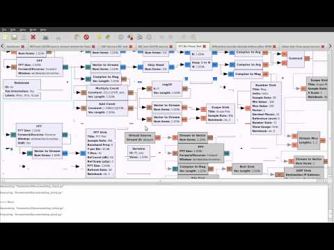 how to plot a vector