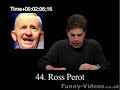 100 impressions in 5 minuits 100 impressions in 5 minuits