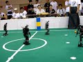 RoboCup 2008 Humanoid League: Cooperation and Teamplay by DD