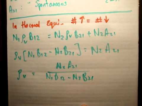 how to prove absorption law