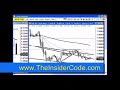 Forex Forecast - TheInsiderCode.com Mac X pt.25o