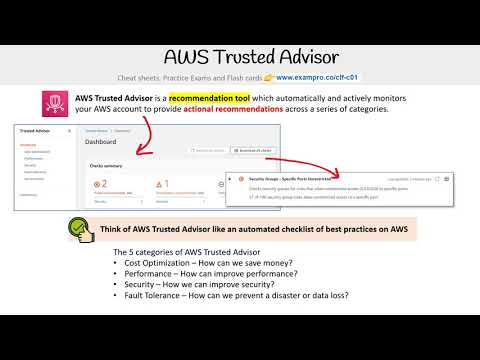 CLF-C01 — AWS Trusted Advisor