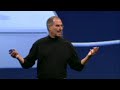 Macworld San Francisco 2005-The Mac mini Introduction Macworld San Francisco 2005-The Mac mini Introduction
