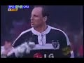 Goalkeeper Goals