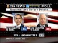 Uncommitted Voters Palin Biden debate Poll