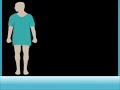 Reasons For Total Hip Replacement