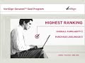 VeriSign Secured Seal VeriSign Secured Seal