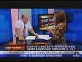 Jim Cramer - Cut Rates Jim Cramer - Cut Rates