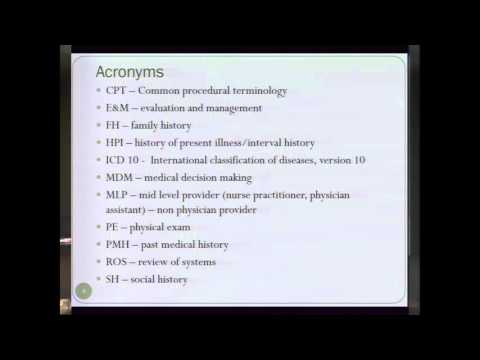 icd 10 code for paranoid schizophrenia icd 10 code for paranoid schizophrenia