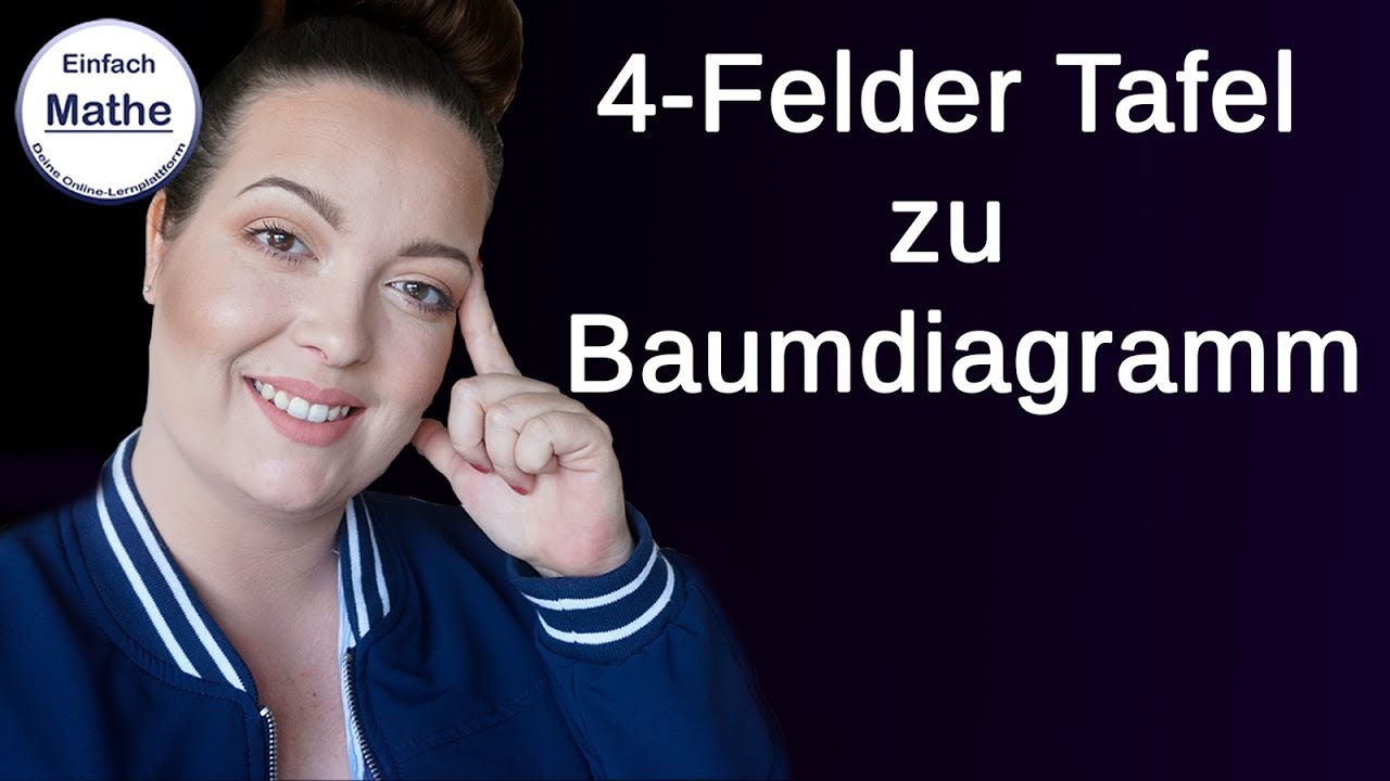 4-Felder Tafel in Baumdiagrammud83cudf33ud83cudf33ud83cudf33 umwandeln by einfach mathe!