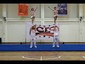 NTU ACES Cheerleading Team Official Skills Tape 2007