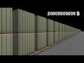 A Trillion Dollars!