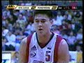 pbas purefoods rookie pcus rob sanz part 1