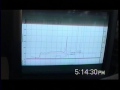 Geo Metro + lots of N2O + Chassis Dyno= BOOM. Geo Metro + lots of N2O + Chassis Dyno= BOOM.
