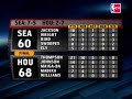 6/14/08 - Seattle Storm @ Houston Comets