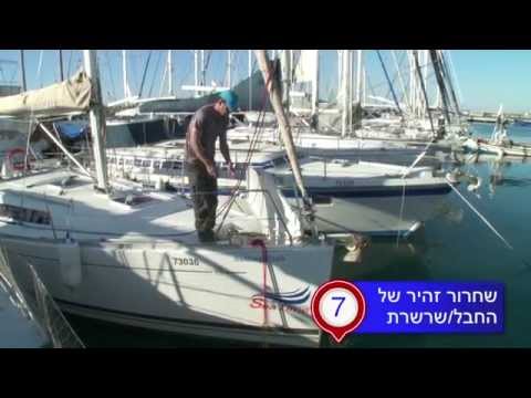 הצטלבות עוגנים