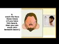 Wudu / Ablution Guide
