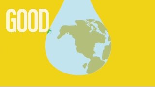 Cool video on water conservation