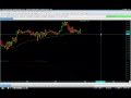 SMART TRADING TIPS AND TRICKS.avi
