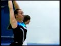 Victory. China vs USA. Gymnastics Beijing 2008