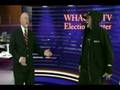 WHACKO-TV HOLOGRAM TV FIRST