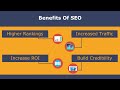 SEO Services Atlanta
