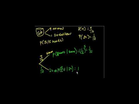 khan academy probability and statistics khan academy probability and statistics