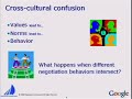 Comparing American and Chinese Negotiation Styles