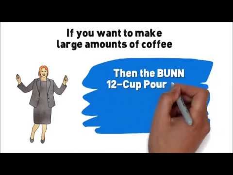 |Coffee Machines For Offices|Automatic Coffee Maker|Bunn Automatic Coffee Maker| Review |Coffee Machines For Offices|Automatic Coffee Maker|Bunn Automatic Coffee Maker| Review