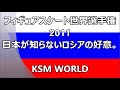 世界フィギュアスケート選手権2011