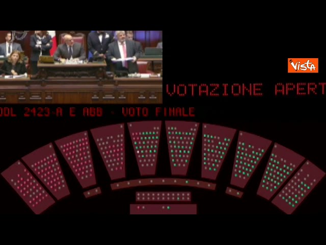 Consenso informato su educazione sessuale, primo via libera alla Camera per Ddl Valditara