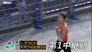 第1中継所