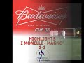 Budweiser cup 08: Monelli - Magnò