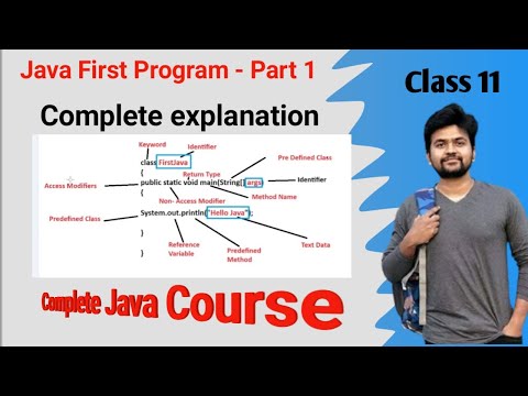 First Java Program Explanation- Part 1-Saving, compilation, Execution, installation and control flow