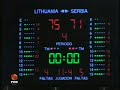 Lituania - Serbia Icon
