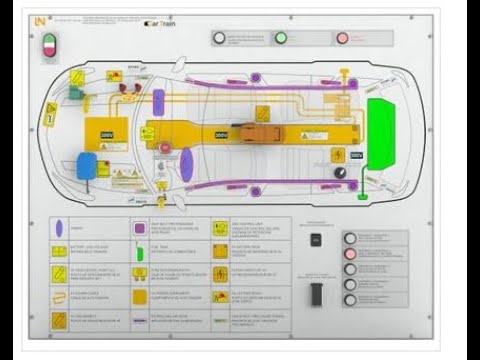 ENTRENADOR OPERACION VEHICULO ELÉCTRICO PARA PERSONAL DE EMERGENCIAS