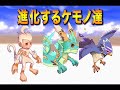 ???????? ???????????? ???????? ????????????