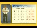 Cisco Training CCNA IP Addressing - Part 7 Cisco Training CCNA IP Addressing - Part 7