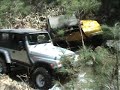 Corecrew Productions [Pufo 3:2008] Aussie Jeep Action
