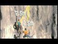 Impact Force / Fall Factor