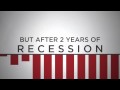 Road To Recovery, May 2010
