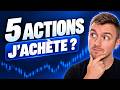 5 ACTIONS PEA & CTO : LES NIVEAUX Où JE POURRAIS ACHETER (AMAZON, ..