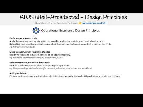 CLF-C01 — Operational Excellence