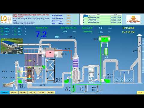 SCADA Lò Hơi